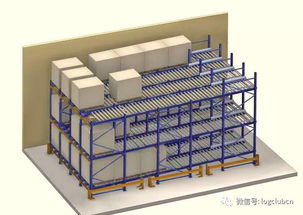 倉(cāng)儲(chǔ)貨架系統(tǒng)選型與采購(gòu)指南 為普通貨物倉(cāng)儲(chǔ)服務(wù)賦能